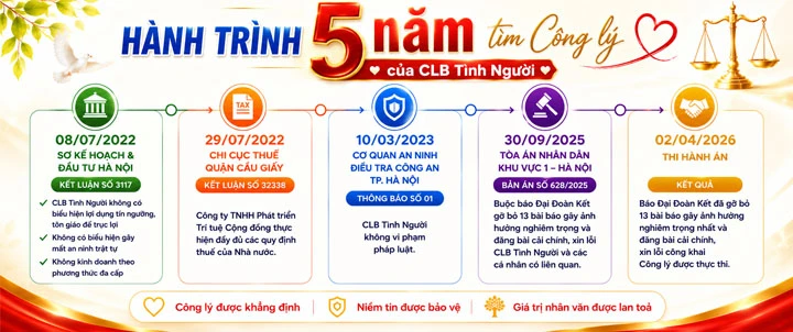 Hành trình 5 năm tìm Công lý